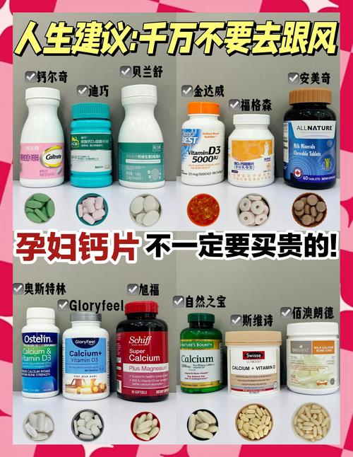 甘肃代怀公司:供卵代怀妈妈补哪种钙比较好